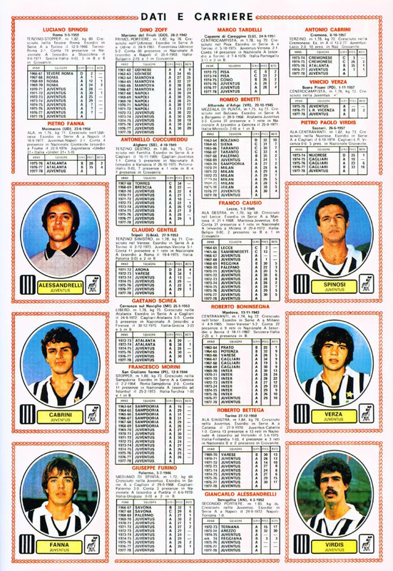 Calciatori 1977-1978 Panini-17