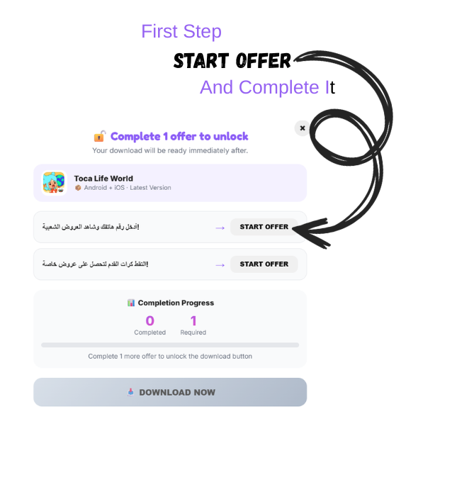 Step 1 — Click Start Offer