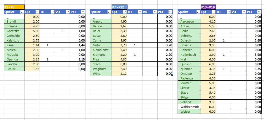 [Verknüpftes Bild von i.postimg.cc]