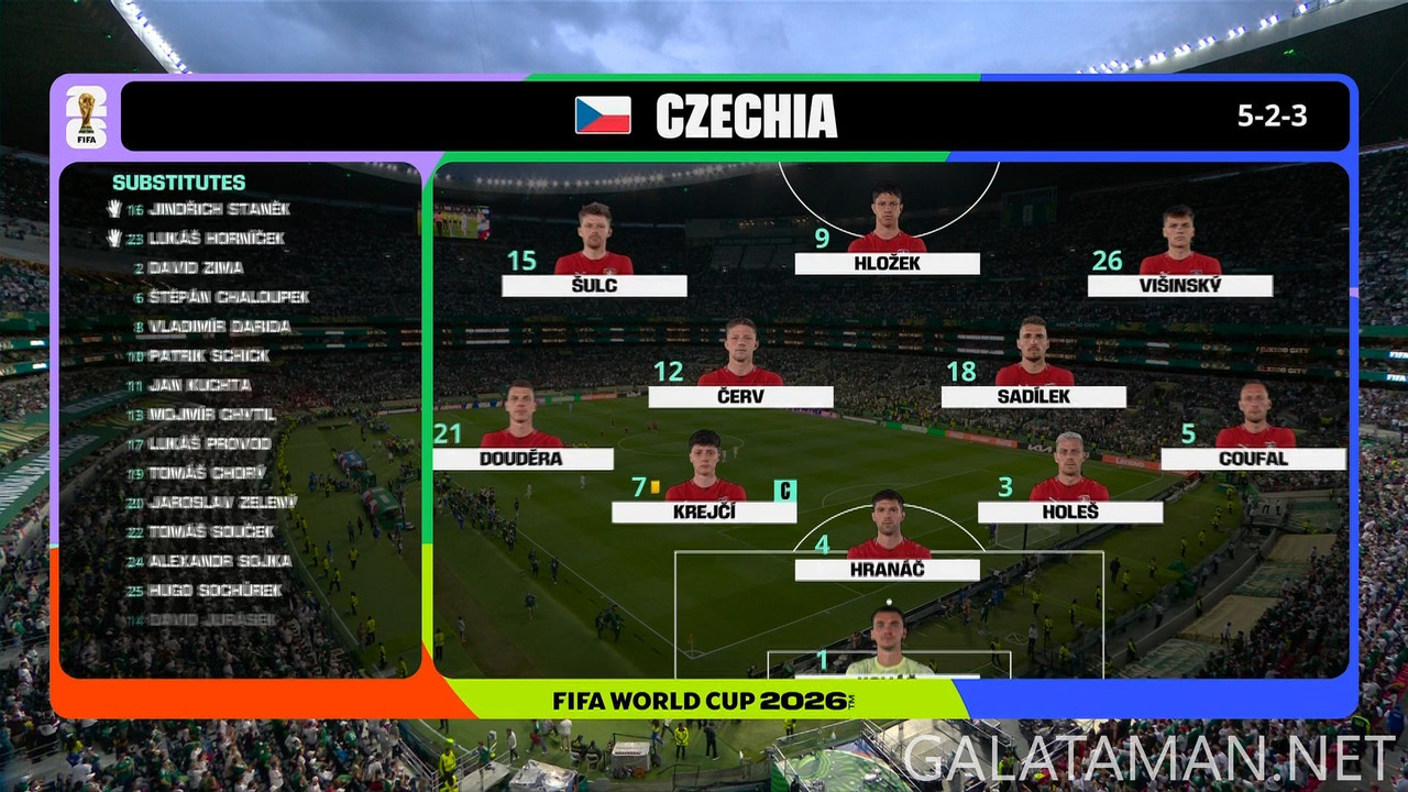 [Image: 20260624-CZE-MEX-WC26-F-BBC-1080-ts-snap...03-927.jpg]