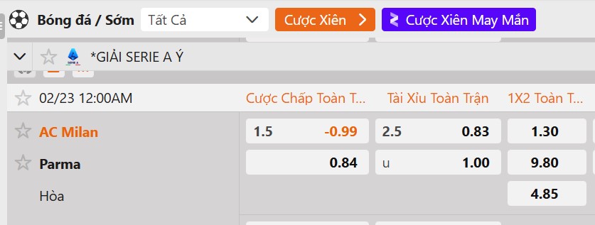 Tỷ lệ kèo AC Milan vs Parma