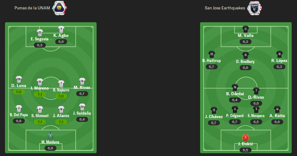 alineaciones-semifinales-ida.png