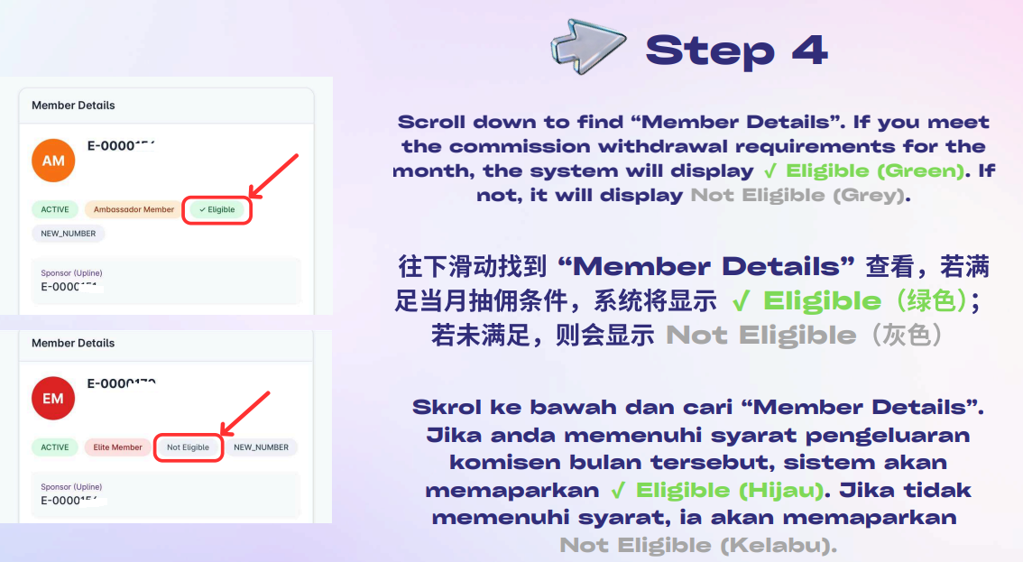 Status Eligible dan Not Eligible komisen Eastel