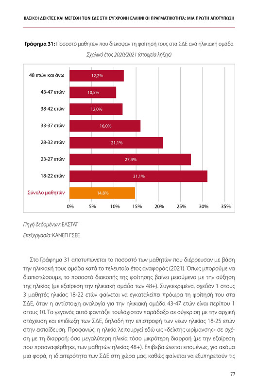 6855_ΚΑΝΕΠ ΒΙΒΛΙΟ-1_page-0077