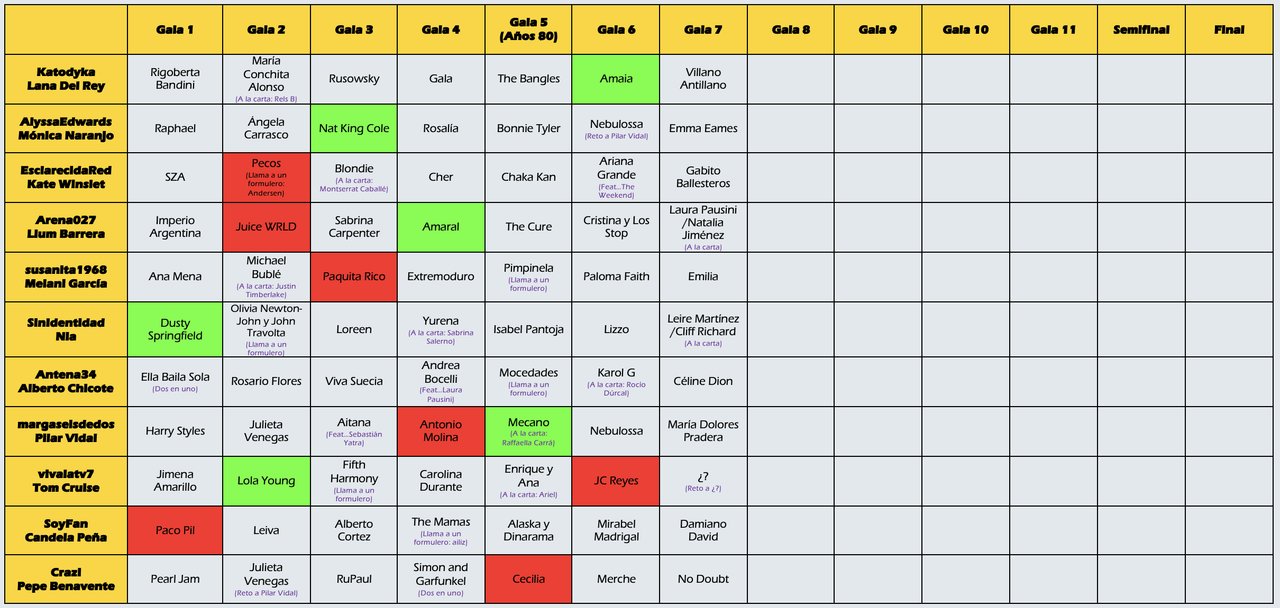 Captura de pantalla 2025-10-13 a las 12.04.30
