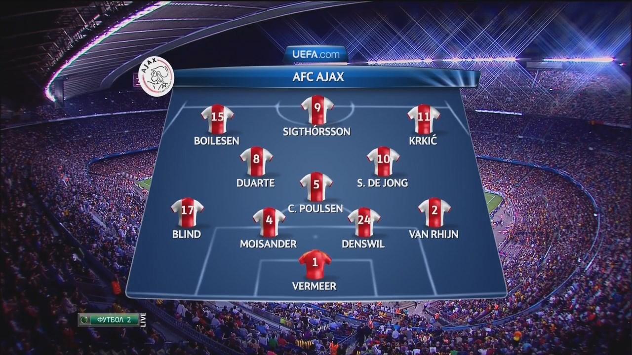 ювентус реал 2013. группы лиги чемпионов 2013-14. звуки лиги чемпионов. аршавин зенит 2013. бавария лига чемпионов 2014.