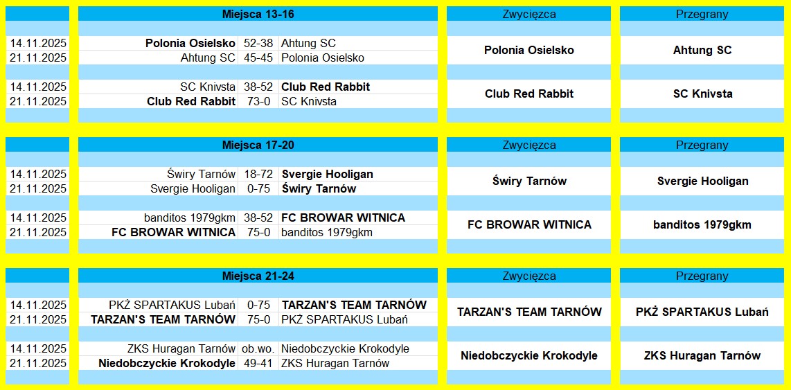 [Obrazek: 13-24.jpg]