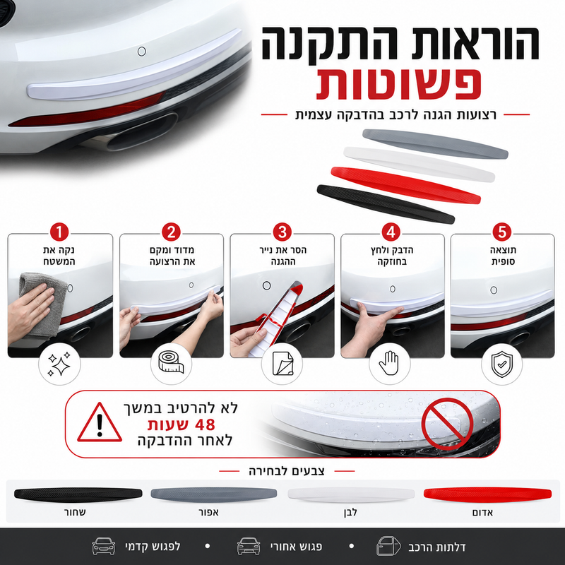 שלבי התקנה
