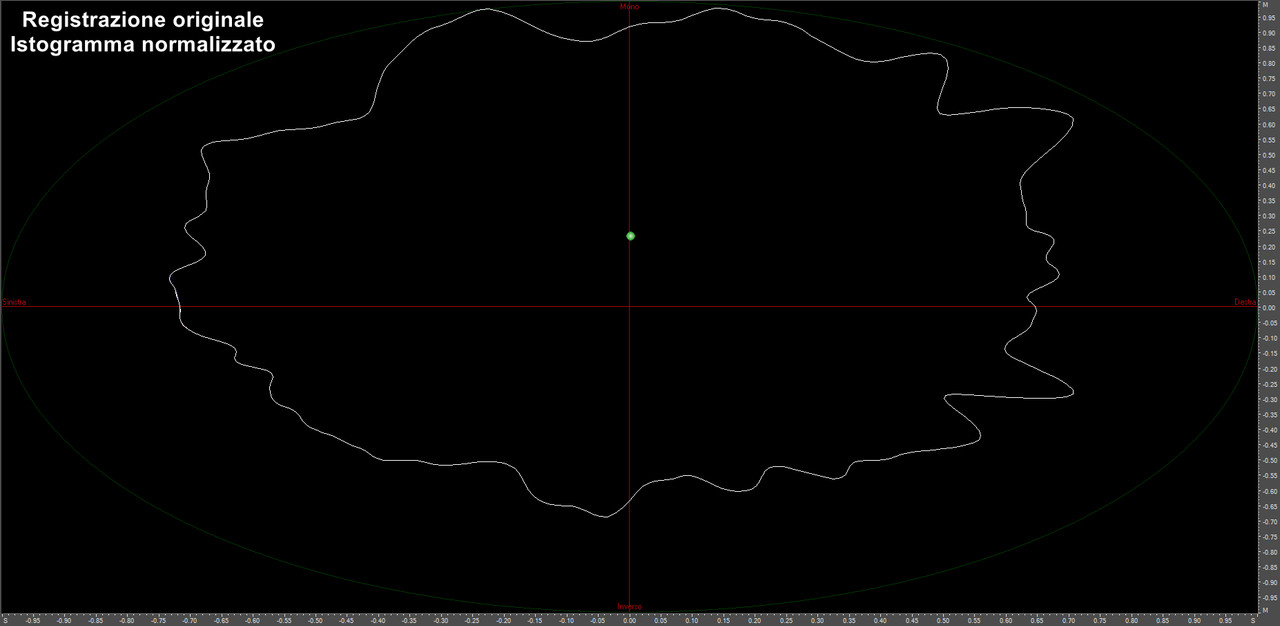Istogramma-registrazione-originale.jpg