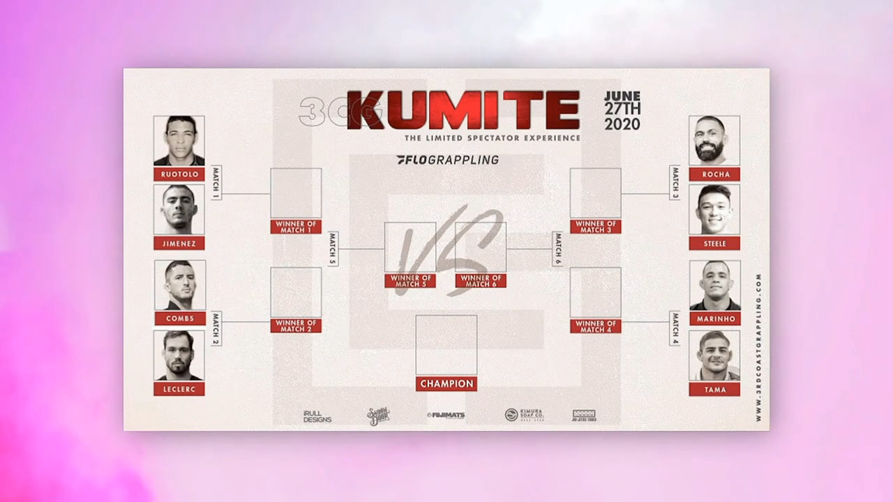Third Coast Grappling KUMITE III Full Event 2020