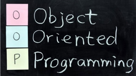 Absolute Introduction to Object Oriented Programming in Java