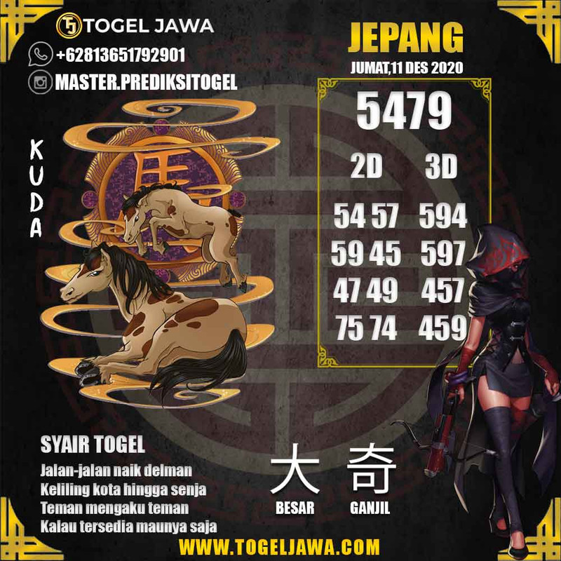 Prediksi Japan Tanggal 2020-12-11