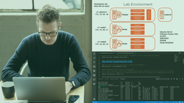 Kubernetes Installation and Configuration Fundamentals Kubernetes Installation and Configuration Fundamentals