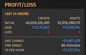 Basic upkeep cost of Fleet Carrier is currently 10m Credits (prices may  changed during beta) : r/EliteDangerous