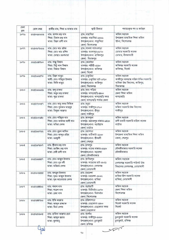 DSHE-Office-Sohayok-Job-Appointment-Letter-2024-PDF-078