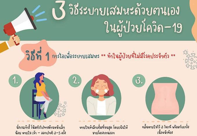 แพทย์แนะ ? 3 วิธีการระบายเสมหะด้วยตนเอง ในผู้ป่วยโควิด-19?