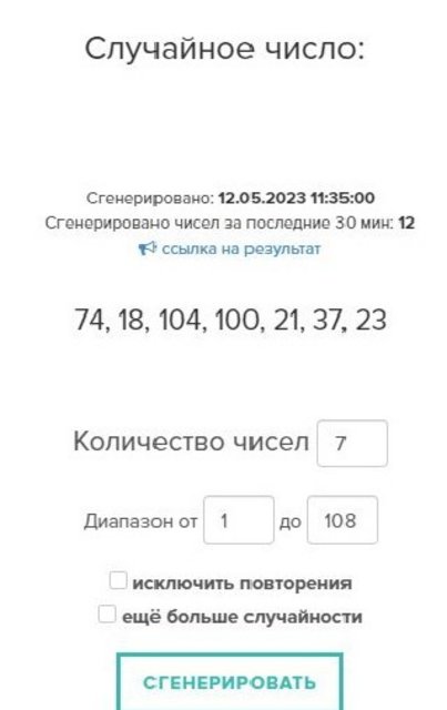 Изображение