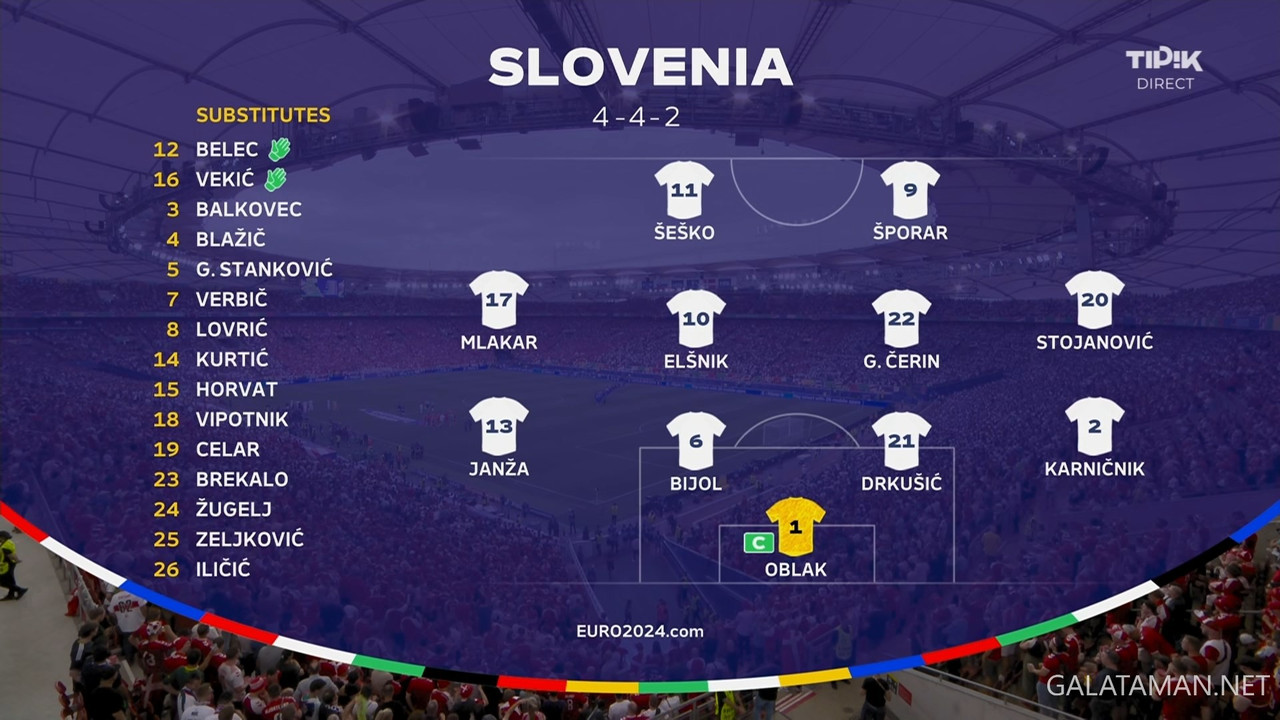 20240616-SVN-DEN-EU24_1BE.ts_snapshot_00.03.32.595