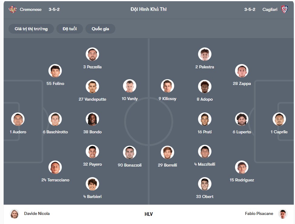 doi hinh US Cremonese vs Cagliari