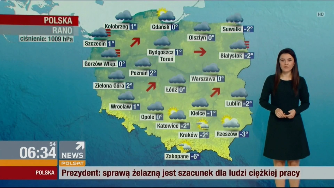 1 12 2019 daria wasiewska polsat 1