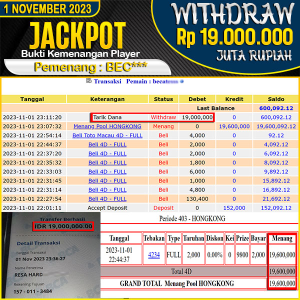 jackpot-togel-pasaran-hongkong-4d--rp-19000000--lunas