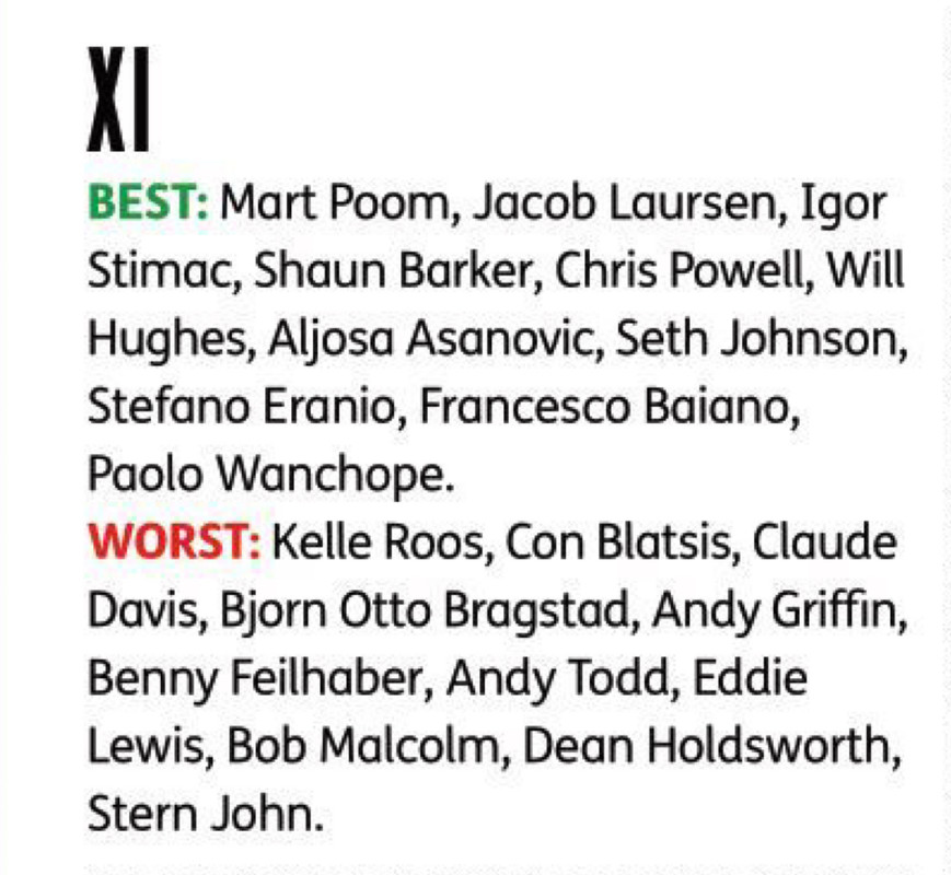 DB492D33-3A16-4B78-BCDE-4BE51DE2311D