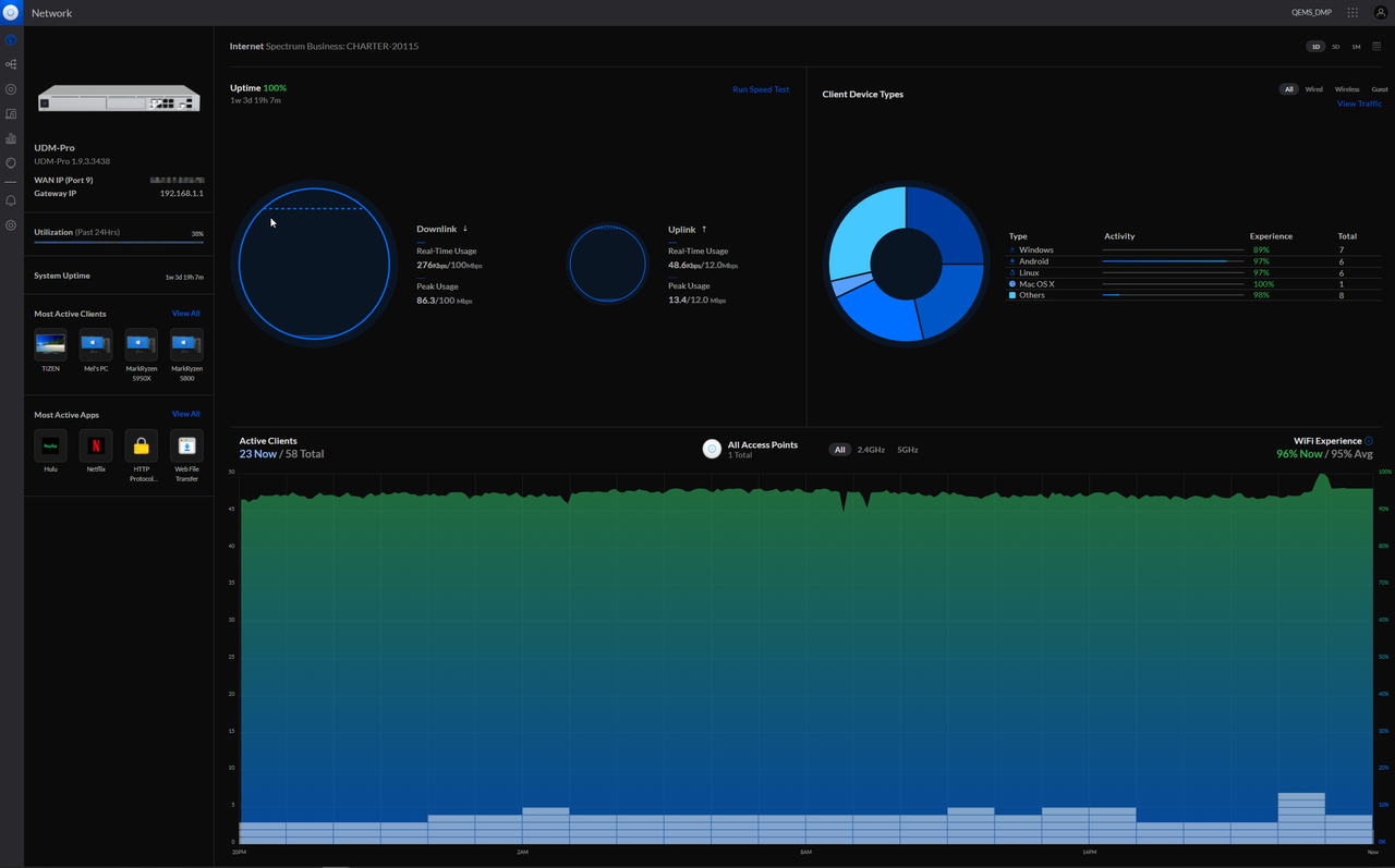 2021-04-16-20-06-49-QEMS-DMP-Dashboard-Uni-Fi-Network.png