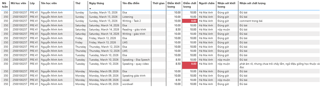 Ảnh chụp màn hình 2026 03 18 222724