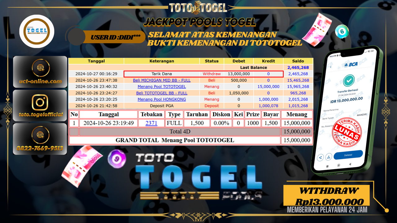 Bukti Pembayaran Permainan Jackpot Pool Togel TotoTogel ID : DIDI*** LUNAS