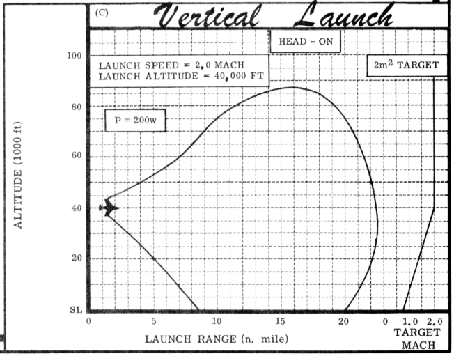 Vertical-launch.png