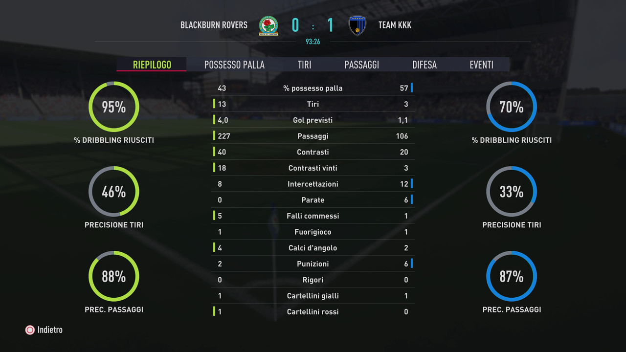 FIFA 22_20211028212246