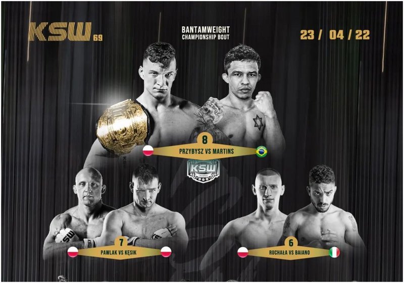 Резултати от KSW 69