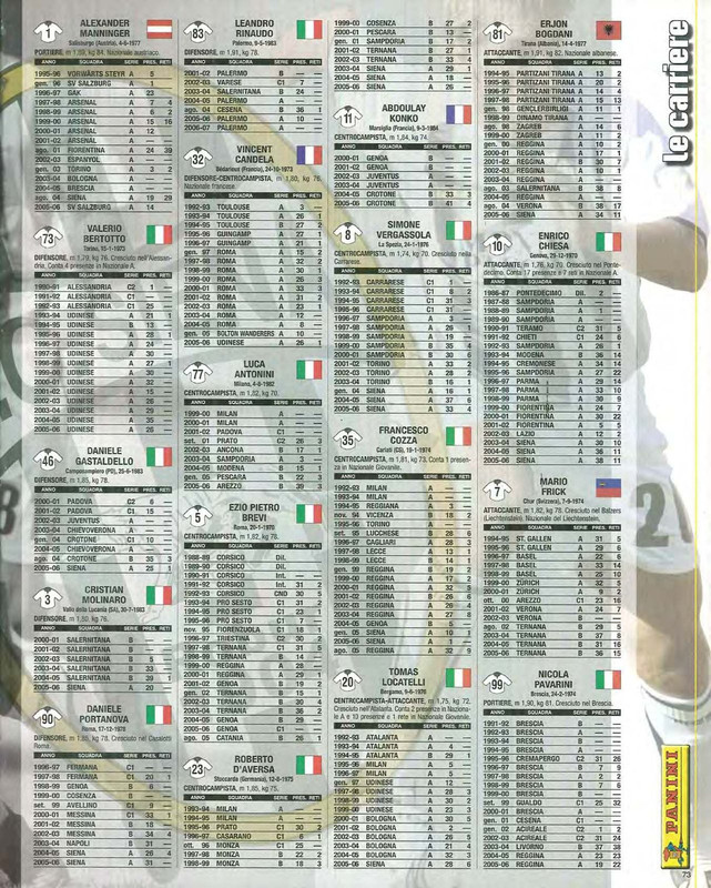 Album Calciatori 2006-2007 Panini-075
