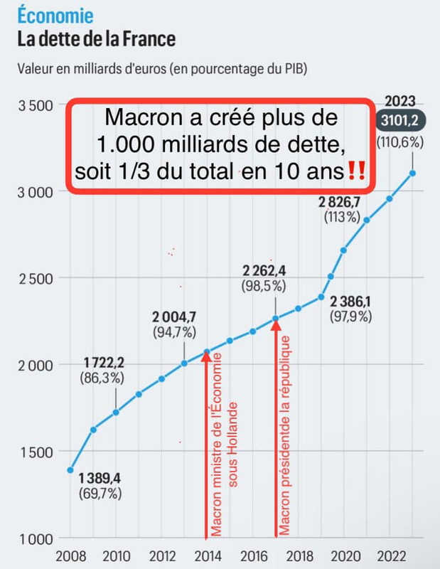 Dictature macronienne  - Page 21 Zzzzzzzzzzzzzzzzzzzzzzzzzzzzzzzzzzzzzzzzzzzzzzzzzzzzzzzzzzzzzzzzzzzzzzzzzzzzzzzz