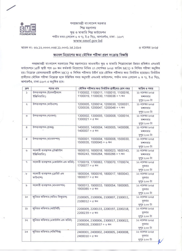 SMEF-Viva-Date-2005-PDF-1