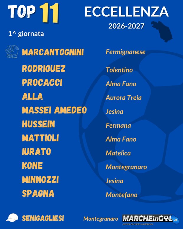 top11-1