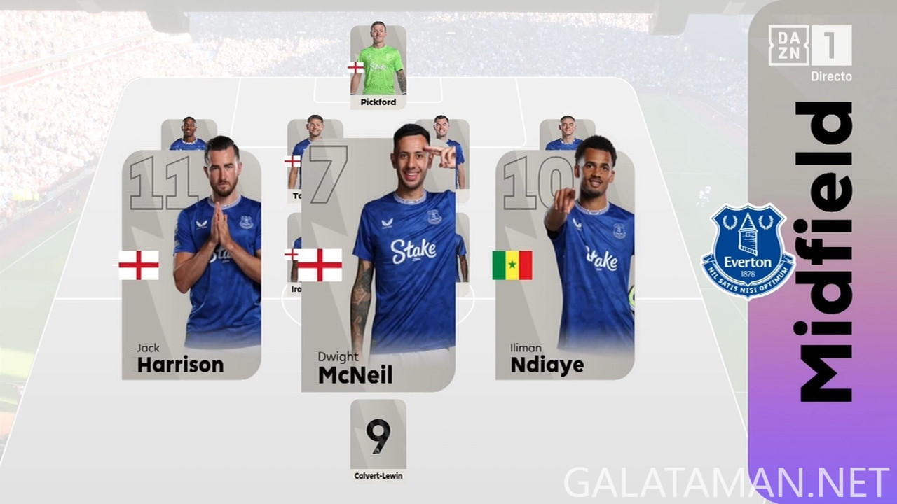 09-14_18-15-01_ES  DAZN 1 ESPAÑA FHD_Aston Villa vs Everton.ts_snapshot_14.04.458