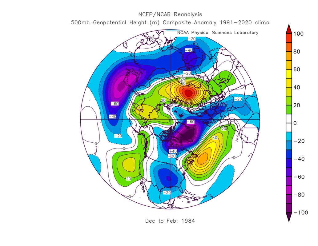 QBO E  la nina moderate flux (2)