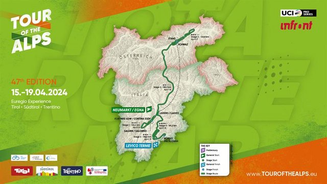 Il Tour of the Alps 2024 porta in alto i suoi valori