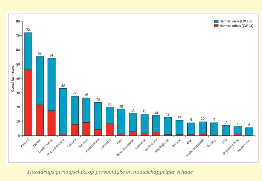 [img width=919 height=635]https://i.postimg.cc/y8gwkzkb/Schermafbeelding-2023-06-10-134912.jpg[/img]