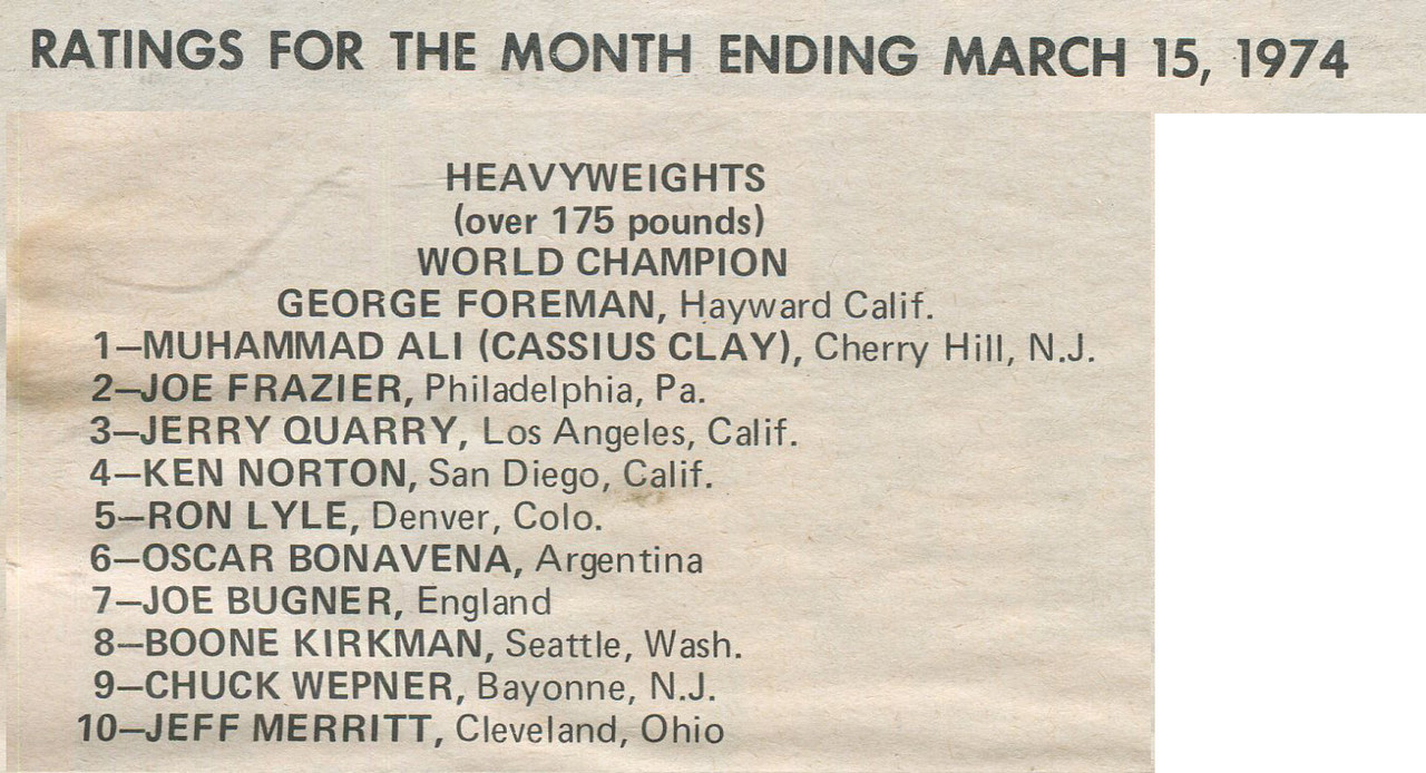 19740315_Ring Rankings_Heavyweights