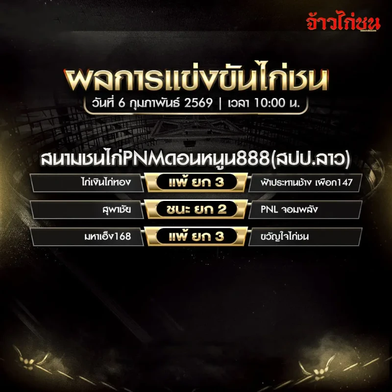 สรุปผลไก่ชน สนามชนไก่ PNM ดอนหนูน 888 วันที่ 6 กุมภาพันธ์ 2569