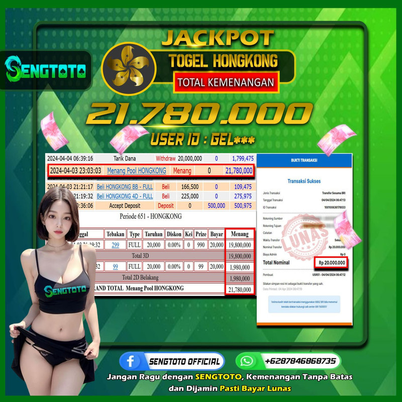 BUKTI PEMBAYARAN TOGEL HONGKONG