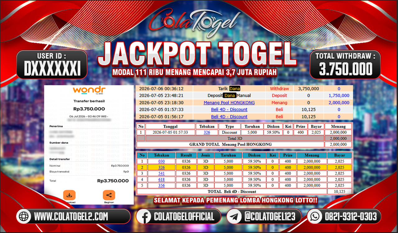 JACKPOT HONGKONG LOTTO!!