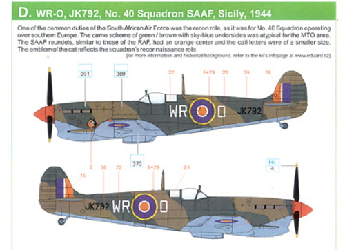 spitfire hf mk Vb saaf 1/48 Ed-Spit-Vc-Colours-2