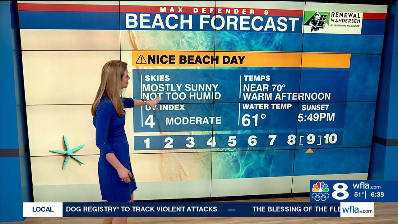 NewsChannel 8 Today at 6a_20240105_11001200.ts_snapshot_38.49.910