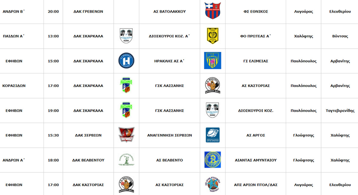 Στιγμιότυπο πλήρους οθόνης 13112025 193047