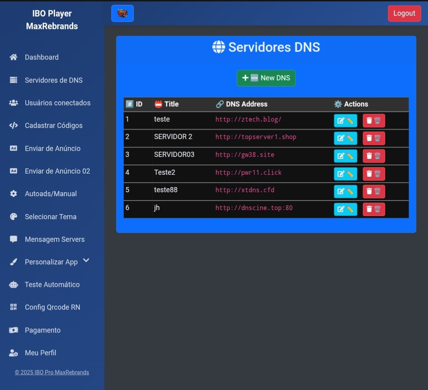 Servidores+de+DNS