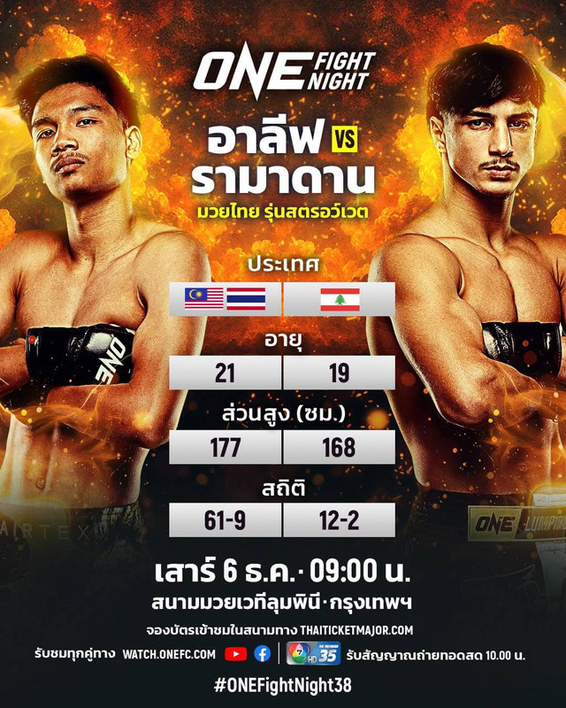 ไฟล์แนบ: