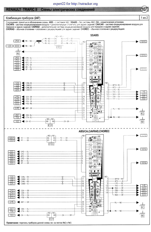 107 Комбінація приладів і тахограф